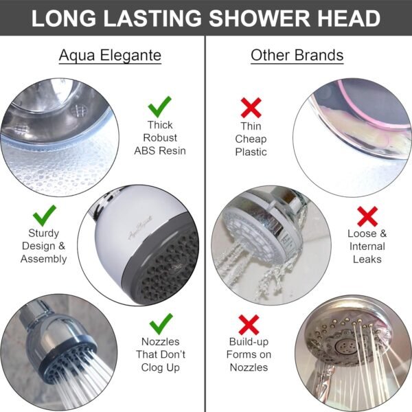 Pressure Boosting Shower Head - High Pressure Water Saver Showerhead Best For Low Flow Showers, 1.8 GPM - Chrome & California Certified - Image 3