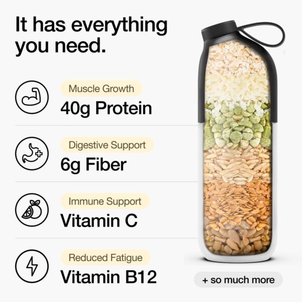Huel Black Edition | Banana 40g Vegan Protein Powder | Nutritionally Complete Meal | 27 Vitamins and Minerals, Gluten Free | 17 Servings | Scoop not included to reduce plastic - Image 3