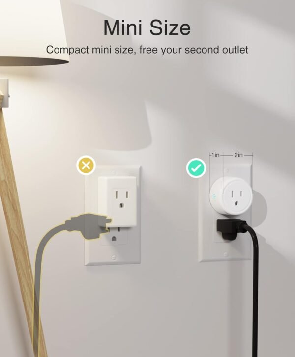 GHome Smart Mini Plug, Wi-Fi Outlet Socket Compatible with Alexa and Google Home, Remote Control with Timer Function, No Hub Required, ETL FCC Listed (1 Pack), White - Image 7