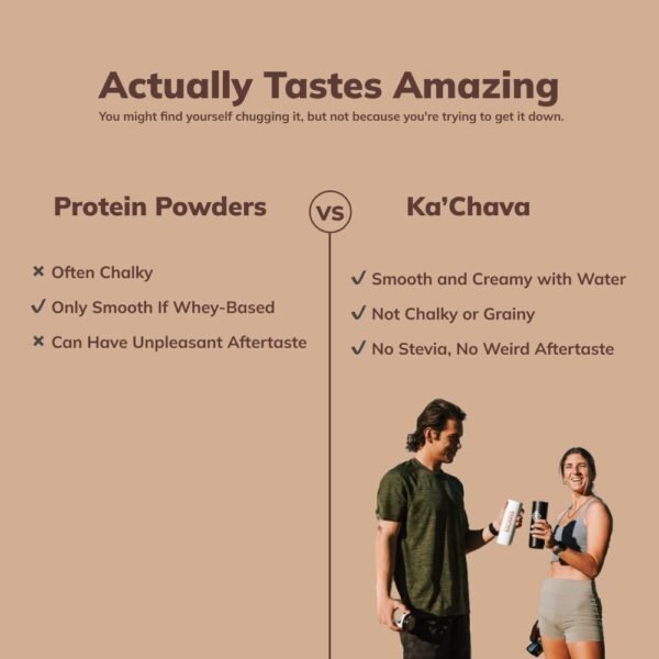 Ka’Chava All-In-One Nutrition Shake Blend, Chocolate, 85+ Superfoods, Nutrients & Plant-Based Ingredients, 26g Vitamins and Minerals, 25g Plant-Based Protein, 2lb - Image 7