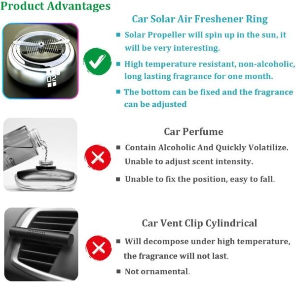 Car Air Freshener Solar Energy Rotating Cologne Car Aromatherapy Diffuser Interior Decoration Accessories Diffuser for Car - Image 3