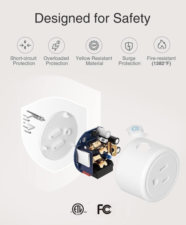 GHome Smart Mini Plug, Wi-Fi Outlet Socket Compatible with Alexa and Google Home, Remote Control with Timer Function, No Hub Required, ETL FCC Listed (1 Pack), White - Image 5