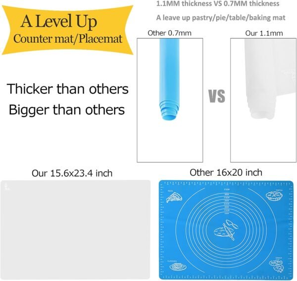 Thick Silicone Counter Mat Large 23.4"by15.6", Heat Resistant Mat for Kitchen Table/Countertop Protector/Non Stick Pastry Baking Mat Placemats, Silicone Mat for Crafts Kids, Super Kitchen Clear - Image 4
