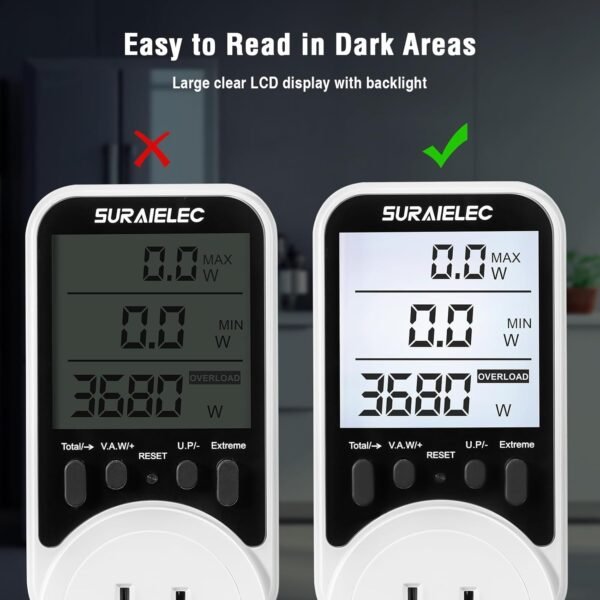 Suraielec Watt Meter, Plug-in Socket Power Meter, 90V-250V Wide Range, Backlit Large Display, Auto Cost Calculator, Overload Protection, Kilowatt Wattage Voltage AMP Tester, Electricity Usage Monitor - Image 6