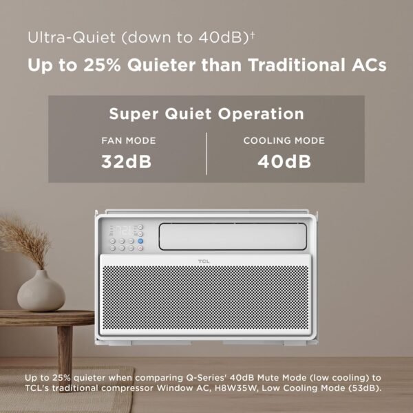TCL 12,000 BTU Q-Series Smart Inverter Window AC, 38% Energy Saving, 115V, Inverter AC for Rooms up to 550-Sq. Ft. Ultra-Quiet 40dB, EZ Install, Open-able Window, Works with Alexa and Google Assistant - Image 6