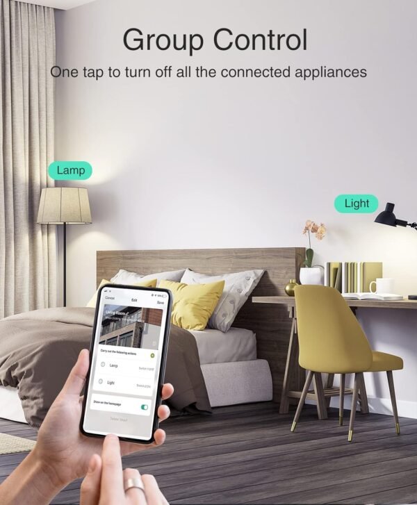 GHome Smart Mini Plug, Wi-Fi Outlet Socket Compatible with Alexa and Google Home, Remote Control with Timer Function, No Hub Required, ETL FCC Listed (1 Pack), White - Image 6