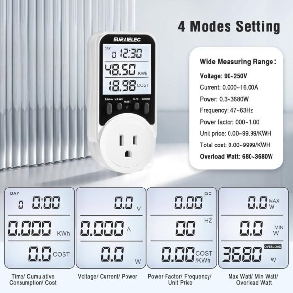 Suraielec Watt Meter, Plug-in Socket Power Meter, 90V-250V Wide Range, Backlit Large Display, Auto Cost Calculator, Overload Protection, Kilowatt Wattage Voltage AMP Tester, Electricity Usage Monitor - Image 3