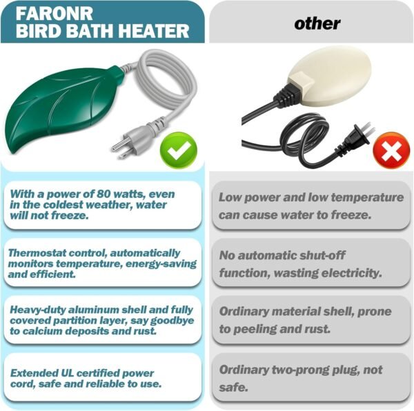 Bird Bath Heater for Outdoors in Winter - 80W Bird Bath Deicer with Thermostatic Control - Energy Saving and Durable - Full - Covered Aluminum Heated - Ideal for Patio, Yard, and Garden - Image 5