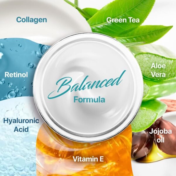 REMEDIAL PAX Retinol & Collagen Moisturizer Face Cream - Day & Night Anti-Aging Skin Care with Hyaluronic Acid 5% 1.85 Fl Oz - Image 6