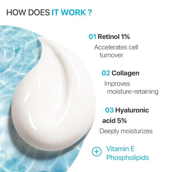REMEDIAL PAX Retinol & Collagen Moisturizer Face Cream - Day & Night Anti-Aging Skin Care with Hyaluronic Acid 5% 1.85 Fl Oz - Image 2