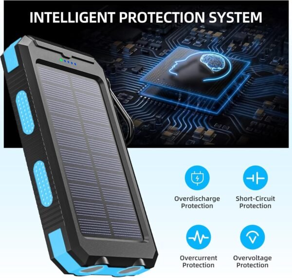 Solar Charger, 38800mAh Power Bank, Portable Charger Fast Charger Dual USB Port Built-in LED Flashlight and Compass for Cell Phone and Electronic Devices - Image 8