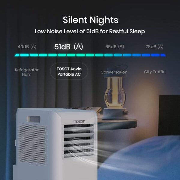 TOSOT 9,000 BTU Air Conditioner Easier to Install, Quiet and 3-in-1 Portable AC, Dehumidifier, Fan for Rooms up to 250 Sq Ft, Aovia Series, White - Image 5