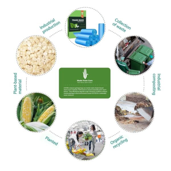 Small Trash Bags, AYOTEE 4-6 Gallon Compostable Garbage Bags, 4 Gallon Trash Bags, Unscented Leak Proof Biodegradable Bags Wastebasket Liners, Bathroom trash bags, Compost Bags (100 Counts, Blue) - Image 4