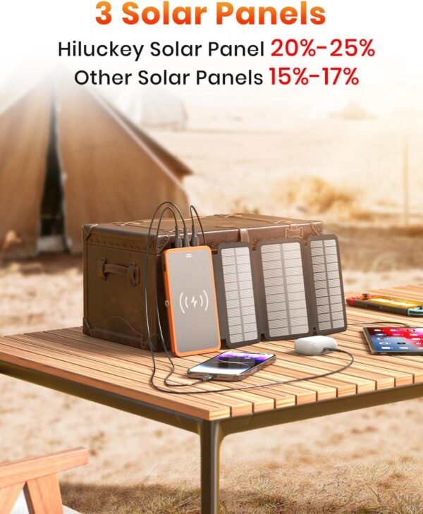 Hiluckey Power Bank Wireless Charger 10000mAh Built in 3 Solar Panels Three Outputs 15W Fast Charging Solar Charger for iPhone 15/15 Plus/15 Pro/15 Pro Max, iPhone 14/13 Series, Samsung Galaxy - Image 2