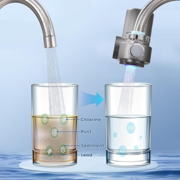 HOMELODY Faucet Mount Water Filter, LED Display Tap Water Purifier Reduces Lead Chlorine Heavy Metals, Water Filter for Sink Faucet Fits Standard Faucets (Includes 1 Filter) - Image 6