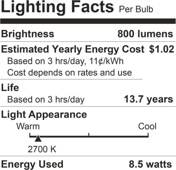 24 Pack LED Light Bulbs Soft White 2700K, 60 Watt Equivalent LED Bulbs, A19 Standard Bulbs, 800 LM, 15000 Hours, E26 Base, Non-Dimmable, 8.5W White LED Bulbs for Bedroom Living Room - Image 9