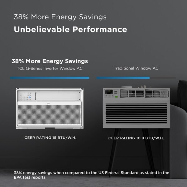 TCL 12,000 BTU Q-Series Smart Inverter Window AC, 38% Energy Saving, 115V, Inverter AC for Rooms up to 550-Sq. Ft. Ultra-Quiet 40dB, EZ Install, Open-able Window, Works with Alexa and Google Assistant - Image 7