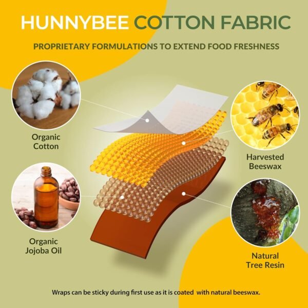 Versatile Beeswax Wraps,Set of 7-Fresh Food Keeper, Durable & Easily Cleaned, Sustainable Step Towards a Zero-Waste Kitchen, Unique Designs (Pineapple, Cactus, Star) - Image 5
