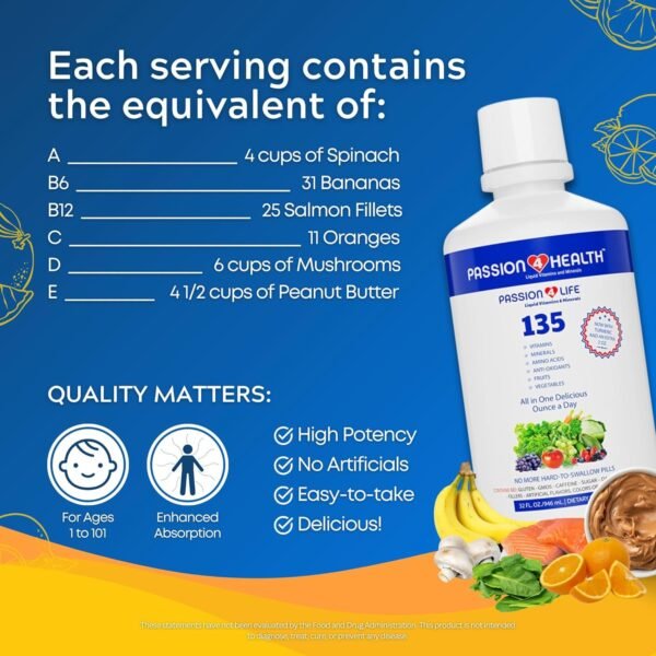 Mega Liquid Multivitamins, Trace Minerals, Amino Acids, Turmeric for Adults, Men, Women, Teens, Kids, Non-GMO, No Soy, No Dairy - Image 3