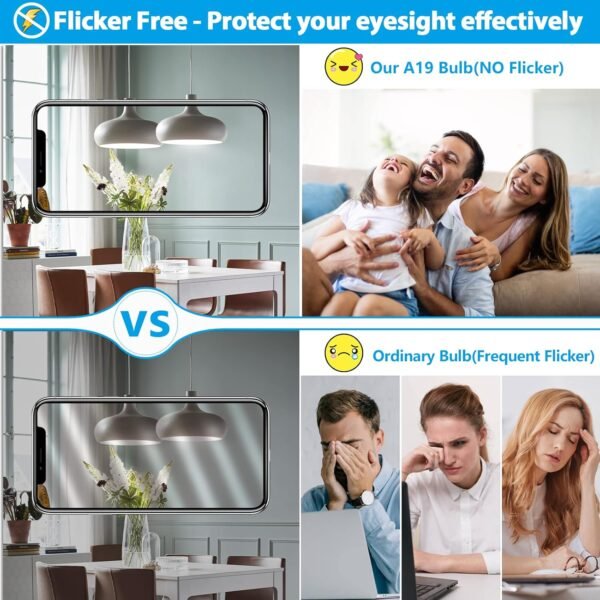 4-Pack A19 LED Light Bulbs, 100W Equivalent LED Bulb, 5000K 1100Lumen Light Bulb 11W, Non-Dimmable E26 Frosted Lighting, CRI 85+, No Flicker - Image 6