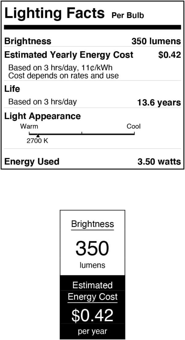 Westinghouse 5194120 3.5 Watt (40 Watt Equivalent) T6.5 Dimmable Clear Filament LED Light Bulb, Intermediate Base, 6 Pack - Image 6
