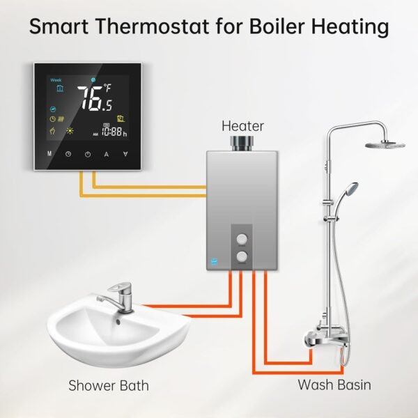 Thermostat for Home, WiFi Smart Thermostat, Programmable Voice Control Thermostat, Intelligent Digital Display with Alexa and Google,Energy Saving, Assistant for Boiler Equipment Heat System - Image 2