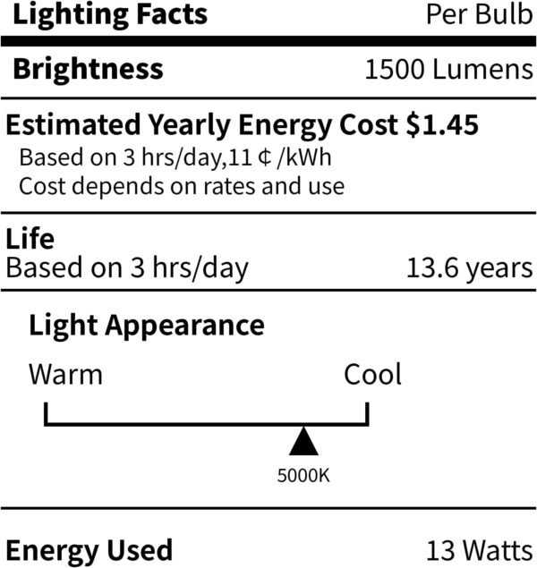100W Equivalent Bright LED Light Bulbs, Daylight White 5000K A19 Lightbulbs, Focos LED para Casa, for Kitchen Bedroom Indoor, 1500 Lumens, E26 Standard Base, Non-Dimmable, 4-Pack - Image 8