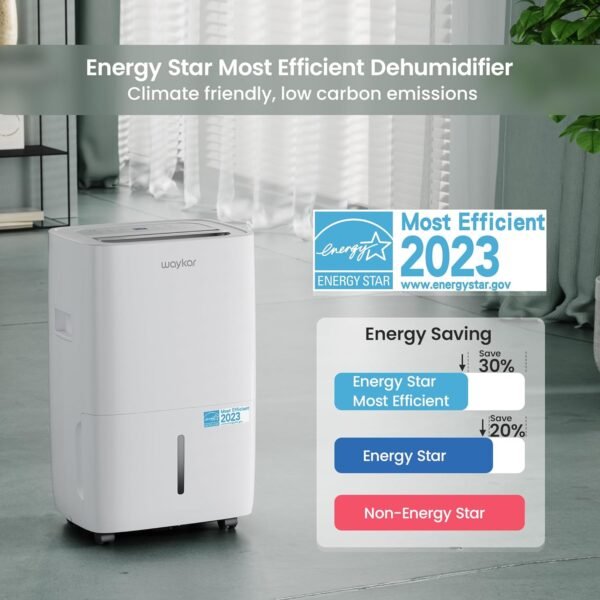 Waykar 120 Pints Energy Star Dehumidifier for Spaces up to 6,000 Sq. Ft at Home, in Basements and Large Rooms with Drain Hose and 1.14 Gallons Water Tank (JD025CE-120) - Image 3