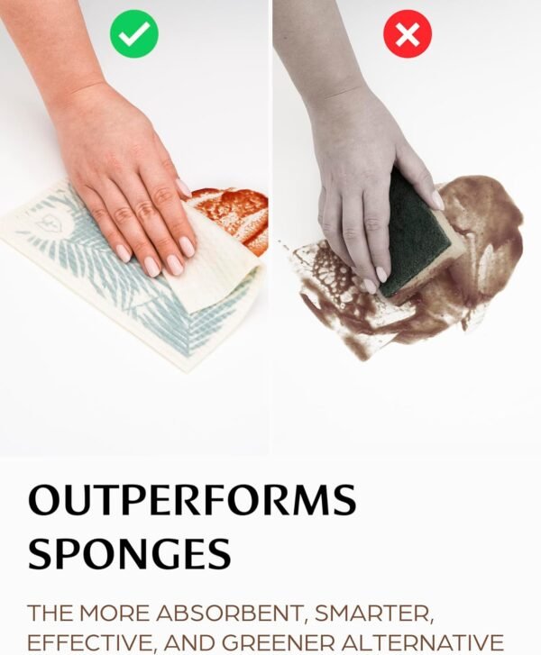 Swedish Dish Cloths for Kitchen - Reusable Dishcloths for Washing Dishes - Each Cellulose Dish Cloth Replaces 15 Rolls of Paper Towels and is More Absorbent than a Sponge - Dishcloth Set of Six - Image 5