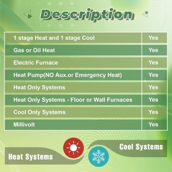 Universal Thermostat 5+2 Programmable for Multistage HVAC Systems - Large LCD Display - Battery or 24V Hardwire Powered - Compatible with Gas, Electric, and Oil Home Systems - Backlight - Image 7