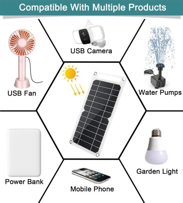 2PCS Mini 5V 6W USB Solar Panel, Portable 5 Volt 6 Watt High Efficiency Monocrystalline Solar Panel Battery Charger for Cellphone Power Bank Camera Fan Camping Lantern etc. - Image 5