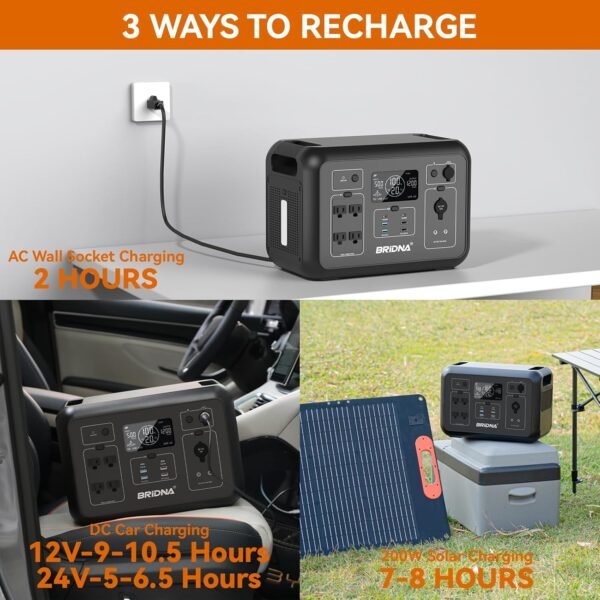 1008Wh LiFePO4 Portable Power Station with 200W Solar Panel, 1200W Solar Generator UPS Backup Battery Power Supply with 13 Outlets(4 AC Outlets) for Outdoors CPAP Camping RV Home Power Outage - Image 2