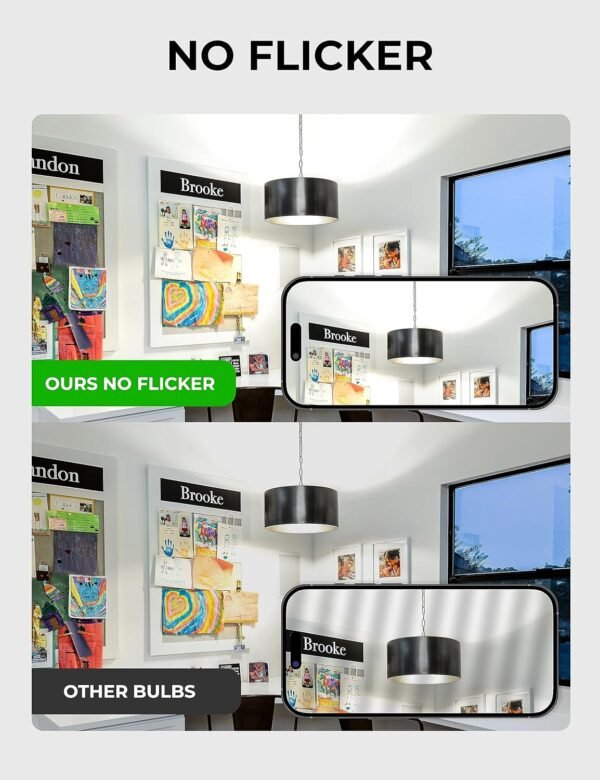 17W LED Bulb 150 Watt Equivalent, A19 1600 Lumen Super Bright LED Light Bulbs, Daylight White 5000K, E26 Edison Screw Bulb, Non-Dimmable, 6 Pack - Image 6