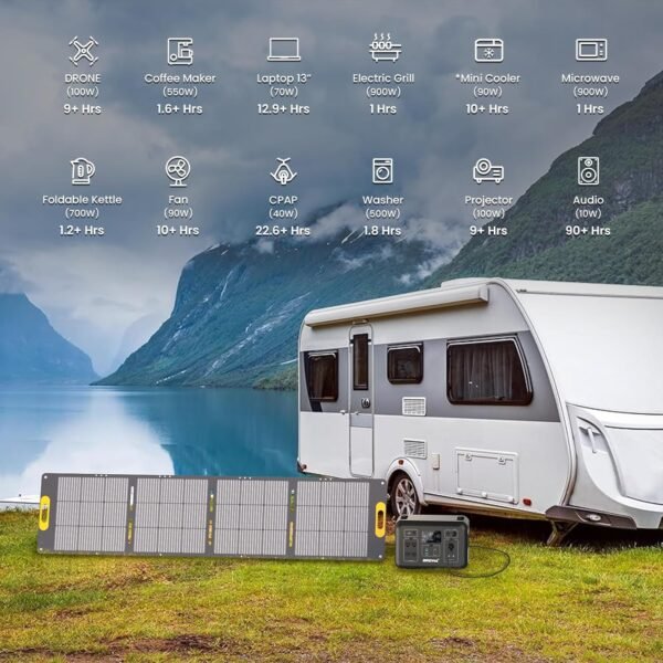 1008Wh LiFePO4 Portable Power Station with 200W Solar Panel, 1200W Solar Generator UPS Backup Battery Power Supply with 13 Outlets(4 AC Outlets) for Outdoors CPAP Camping RV Home Power Outage - Image 3